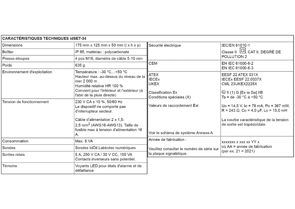 id set 34 caractéristiques techniques