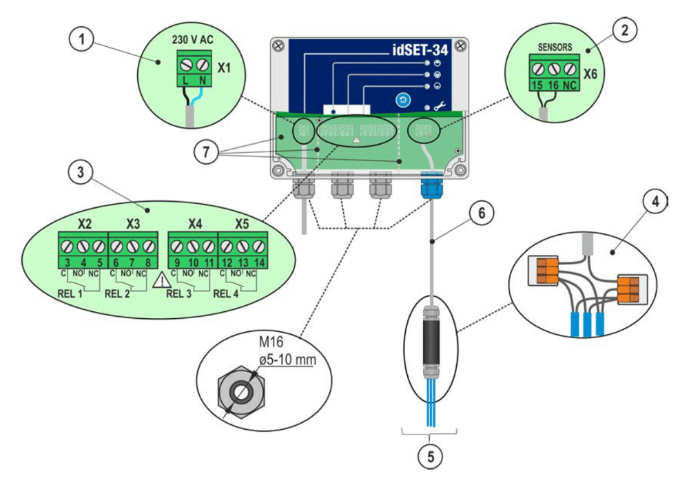id set 34 installation 3 sondes