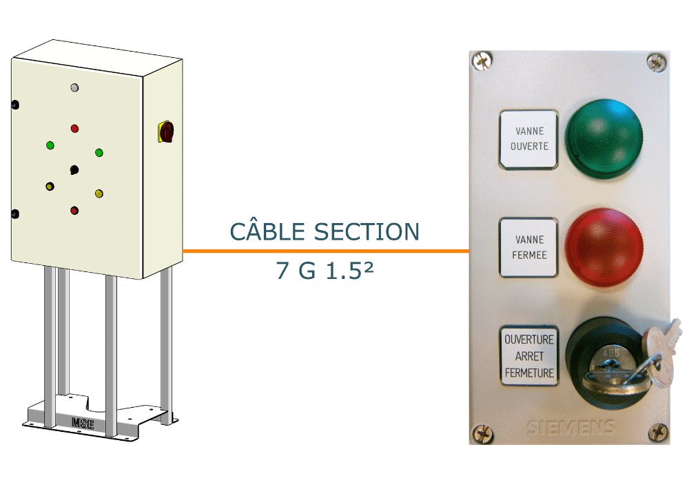 motorisation commande déportée 3 boutons 220v schéma