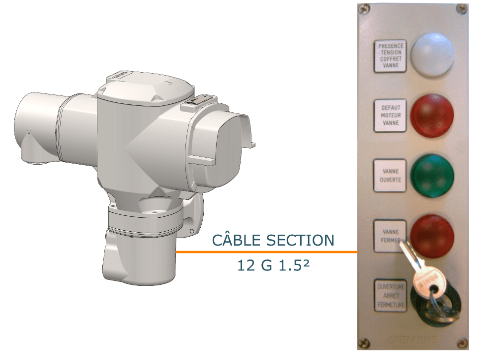 motorisation commande déportée 5 boutons 24v schéma