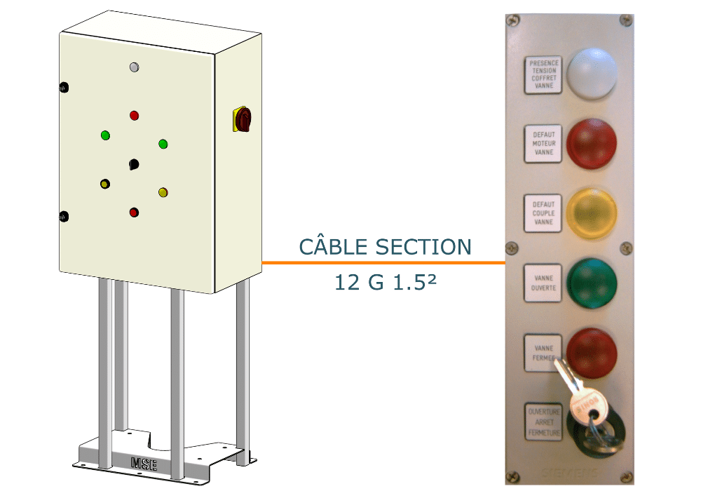 motorisation commande déportée 6 boutons 220v schéma