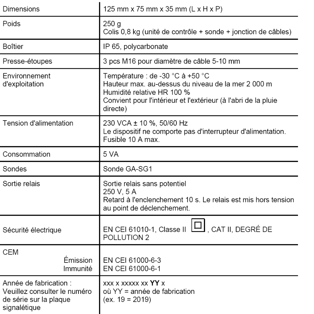 sonde de détection des graisses ga 1 caractéristiques unité de contrôle