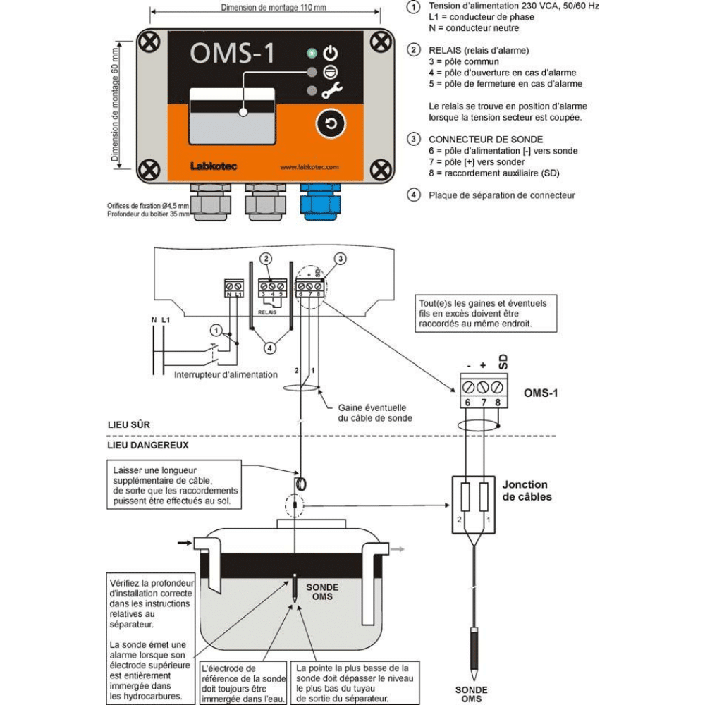 sonde oms 1 installation du dispositif d alarme