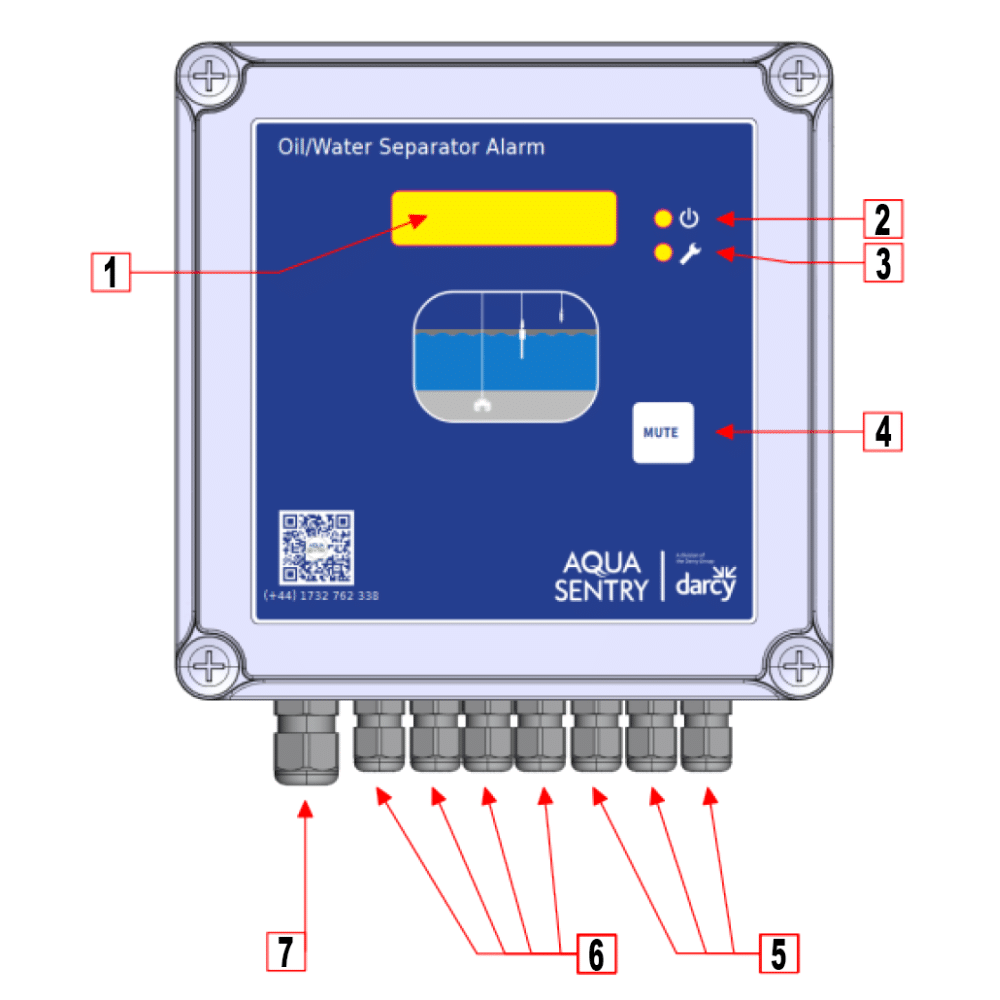 boitier pp caex schéma