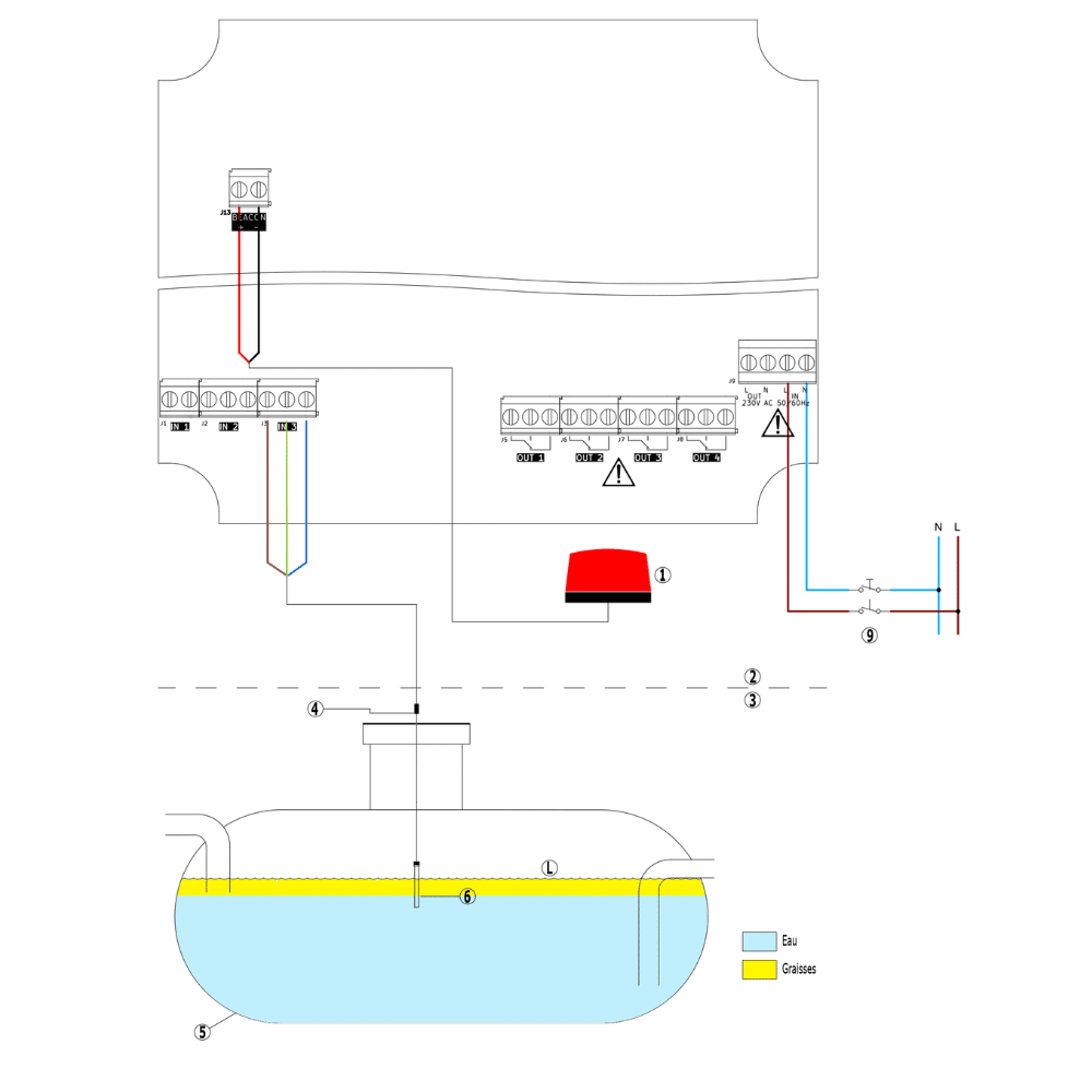 sonde de détection des graisses pp dgp 1 installation